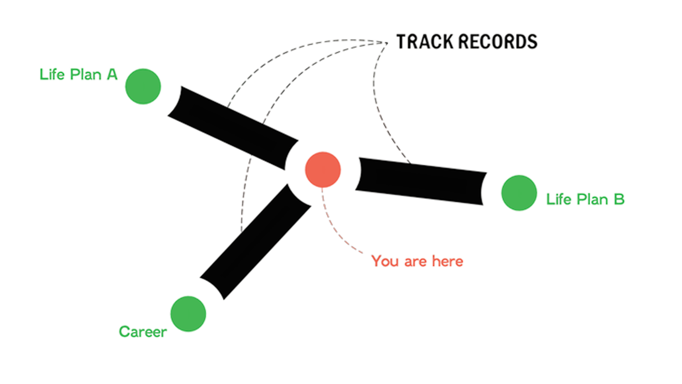 ロゴの成り立ちを示す図